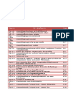 Listes Des Figures & Tableaux