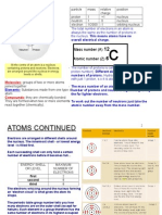 Revision Cards