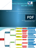 Clasificacion Maquina Térmica