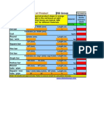 Calculation of Weight of Product: RD Group