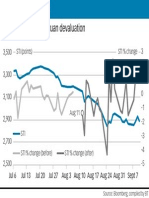 BT 14sep2015 Volatility Spike 1