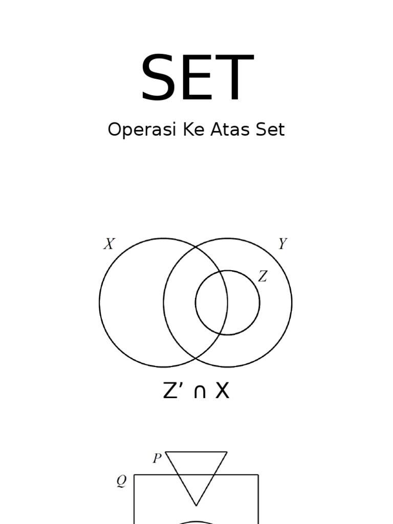 Soalan Set Tingkatan 4  Himpunan Latihan Matematik Tingkatan 4 Yang