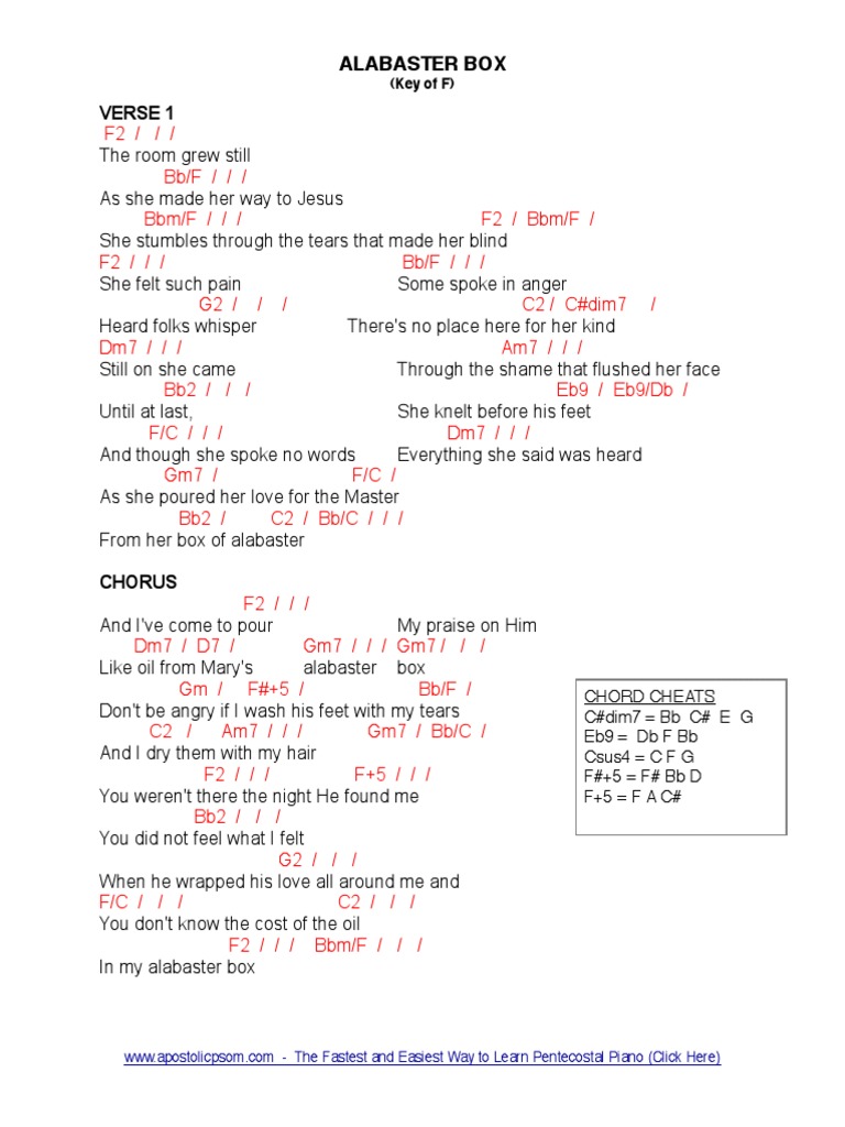 Alabaster Box by Cece Winans