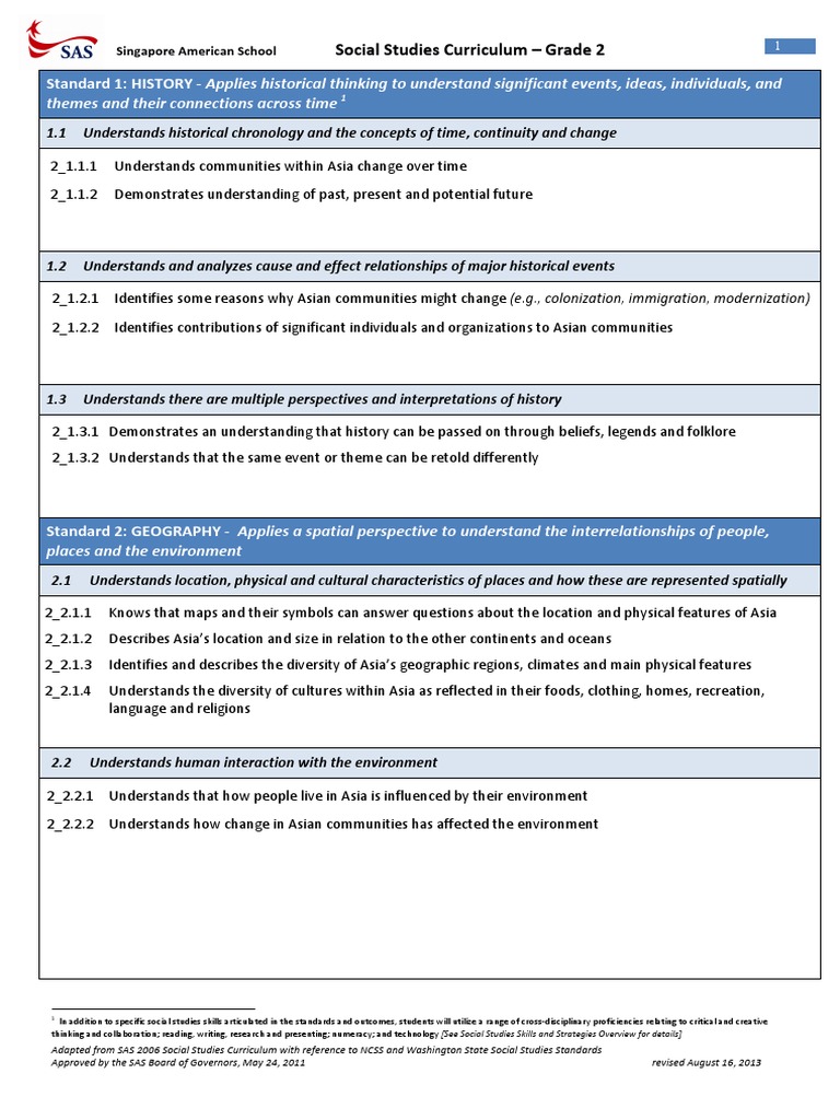 Themes and Their Connections Across Time Social Studies Curriculum