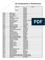 Frecuencias de Aeropuertos y Aeródromos