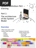 Download The Architecture of the Symbian System Model by Symbian SN28081188 doc pdf