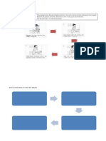 i Think Flow Chart Process n Procedures