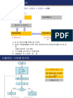 나눗셈 하드웨어 구성도