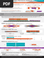 High Bandwidth Memory HBM