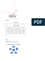 Microsoft Job Sheet 3 MOHAMAD AKRAM