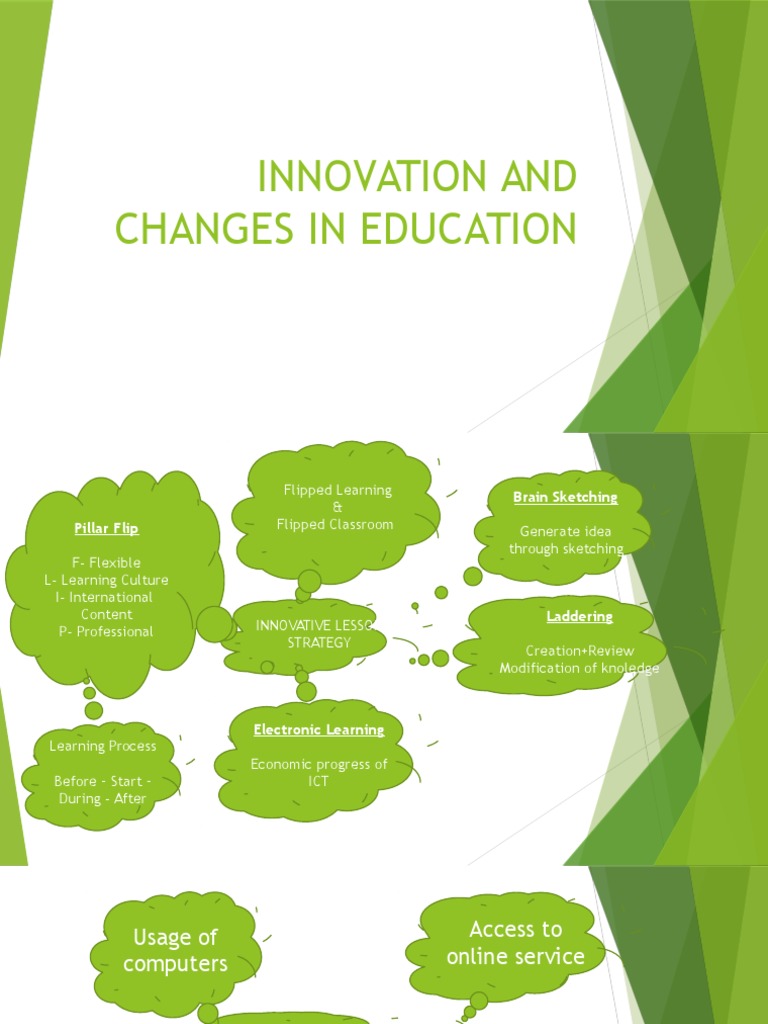 Innovations in Educational Strategies | PDF | Career & Growth | Art