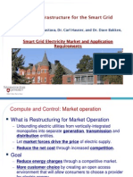 Lesson 3 5 Smart Grid Electricity Market