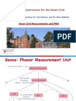 Lesson 3 2 Smart Grid Measurements PMU
