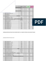 Lista Scurta Preturi Ndj 2015