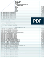 Harga VGA Card PDF