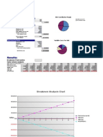 Breakeven Analysis1