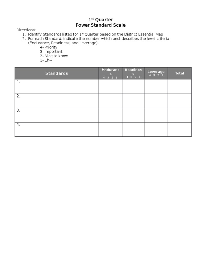 Power Standards Sheet | PDF | Technology & Engineering