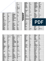 22 - Comandos CAD Inglés - Español