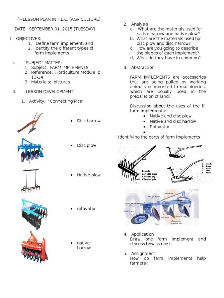 Lesson Plan in TleImplements PDF