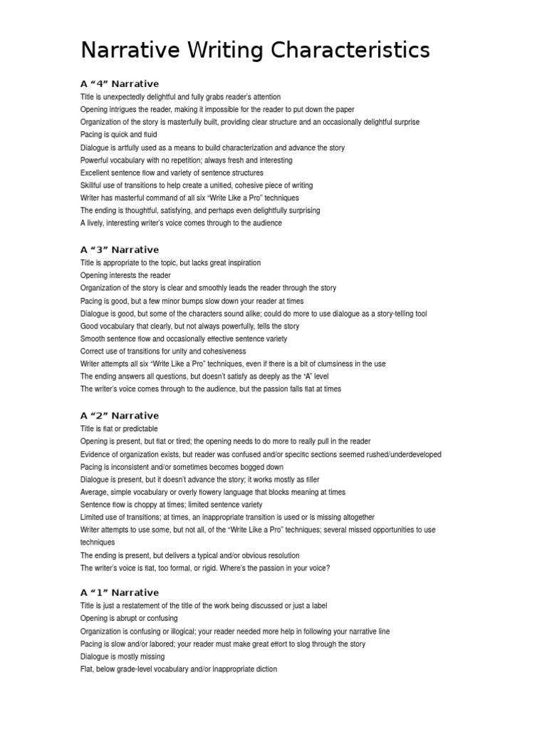 characteristics of a narrative essay