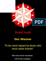 Brand Audit