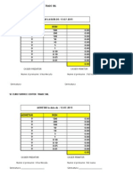 Monetar Gol Excel