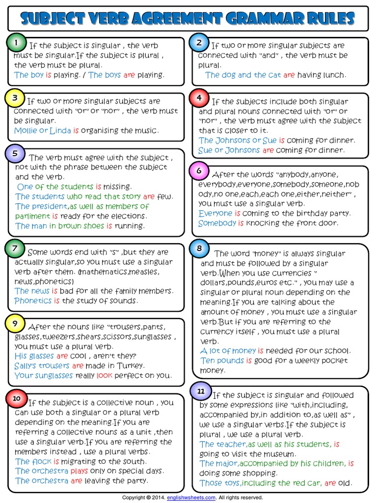 Subject Verb Agreement Examples For Grade 6