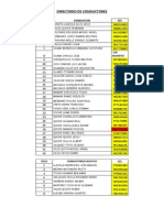 Directorio de Conductores PDF