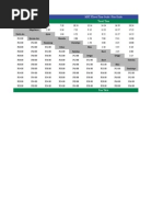MRT3 Taft-North Avenue Schedule | PDF | Workweek And Weekend ...