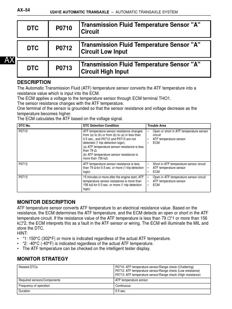 Automatic Transaxle Fluid Temperature Sensor Troubleshooting PDF