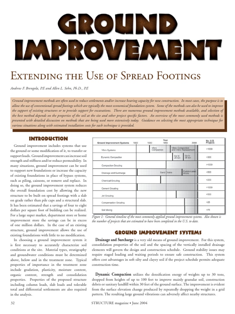 Ground Improvement Techniques Overview | PDF | Deep Foundation ...