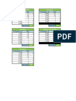 Simulador de Notas en Excel