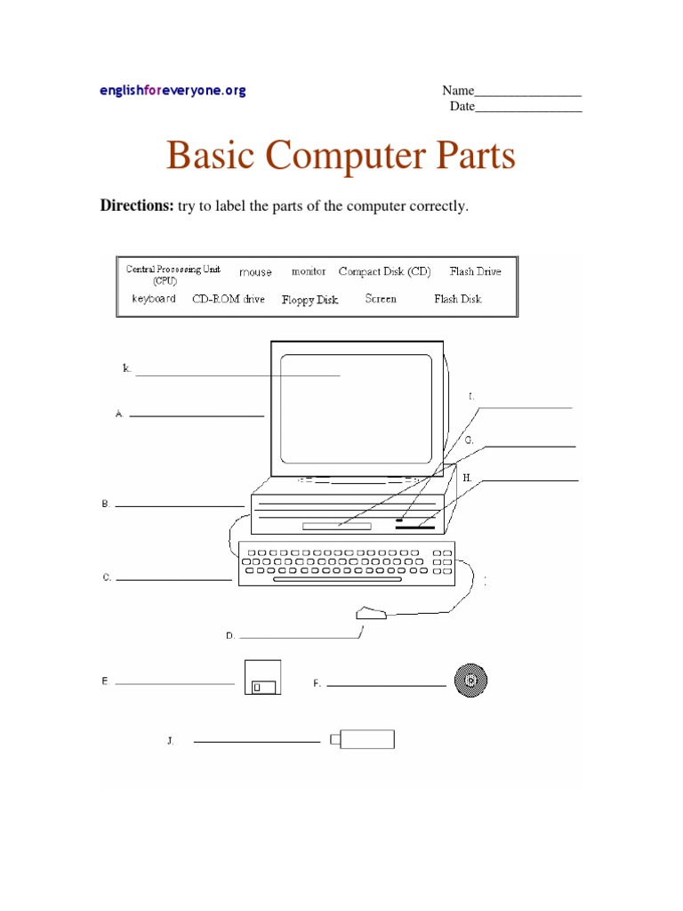 Computer Parts Diagram | PDF