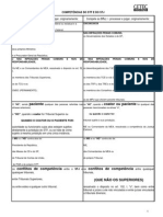 STF e STJ Tabela de Competencias PDF