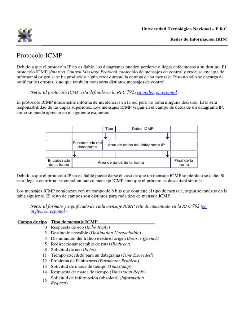 QUE ES ICMP PROTOCOLO visual data 2