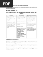 Desarrollo Del Niño de 3 a 8 Años Tutoria 1