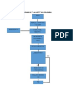 Diagrama de Flujo Pedir Taxi