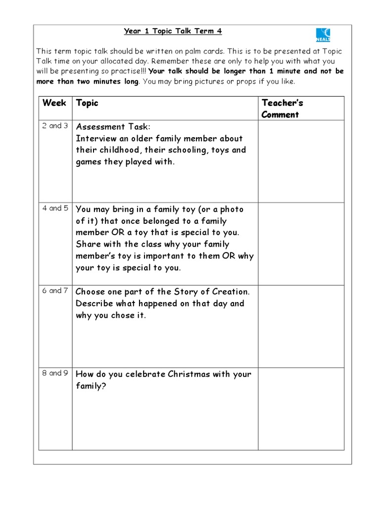Year 1 Topic Talk Guidelines | PDF | Language Arts & Discipline