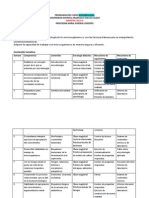 Programa Microbiologia UDFJC 2015 III