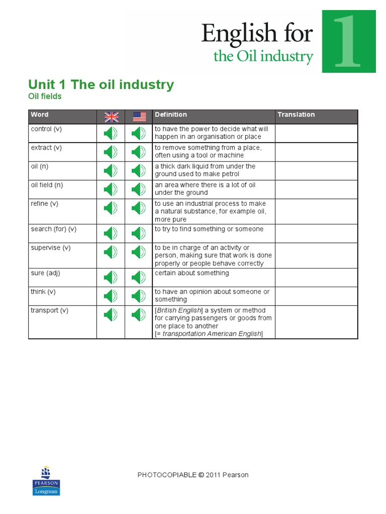 Oil Industry Terminology Guide | PDF