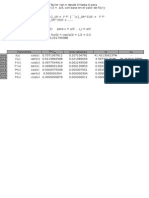 Serie de Taylor en Excel