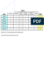 Desision Matrix