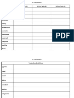 7th Grade List 5 Study Sheet
