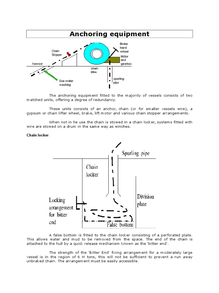 Anchoring Equipment, PDF, Anchor