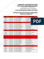 Simulasi DR - Jaga Rawat Inap