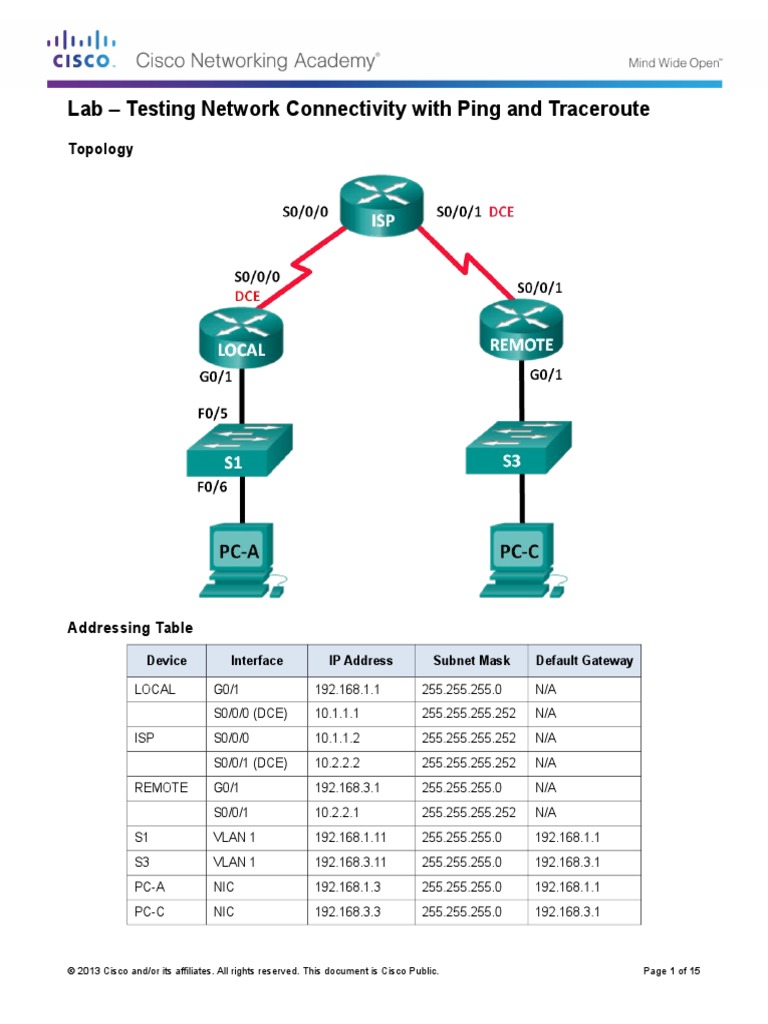 8.3.2.7 Lab - Testing Network Connectivity With Ping and Traceroute ...