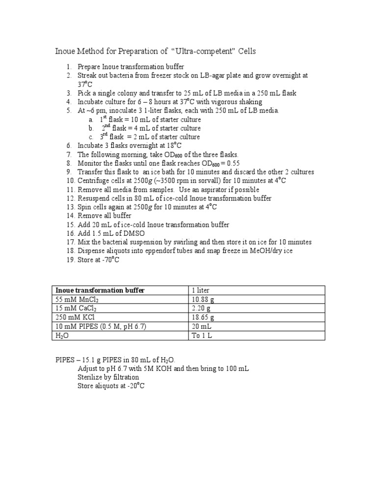 Inoue Method for Ultra-Competent Cells | PDF | Cooking, Food & Wine ...