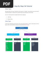 Step by Step C# Tutorial: Data Type