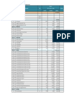 BQ Tol Ciawi PDF