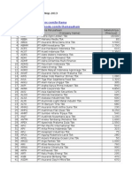 Harga-Penutupan-Saham-01-Nop-2013.xls